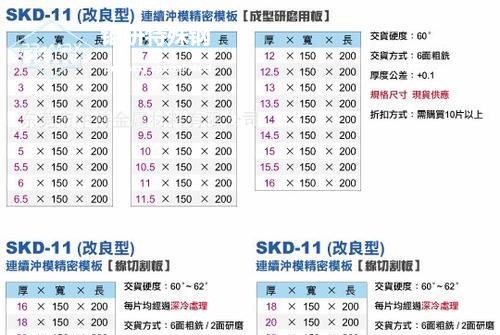 DC53和SKD11的對(duì)比以及用途：